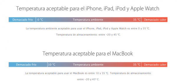 Recomendación de Apple: Evitar las temperaturas extremas